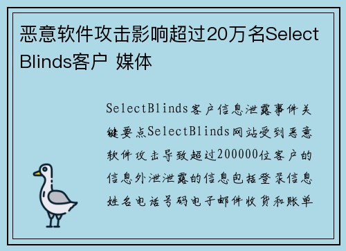 恶意软件攻击影响超过20万名SelectBlinds客户 媒体